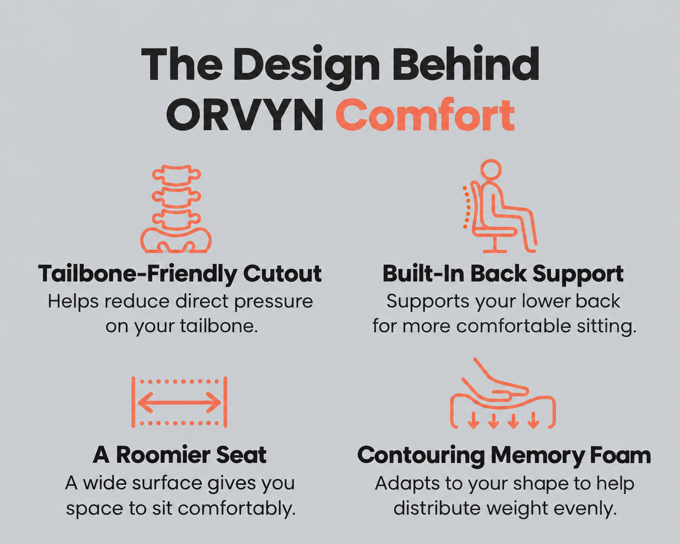 ORVYN Ergonomic Support Cushion