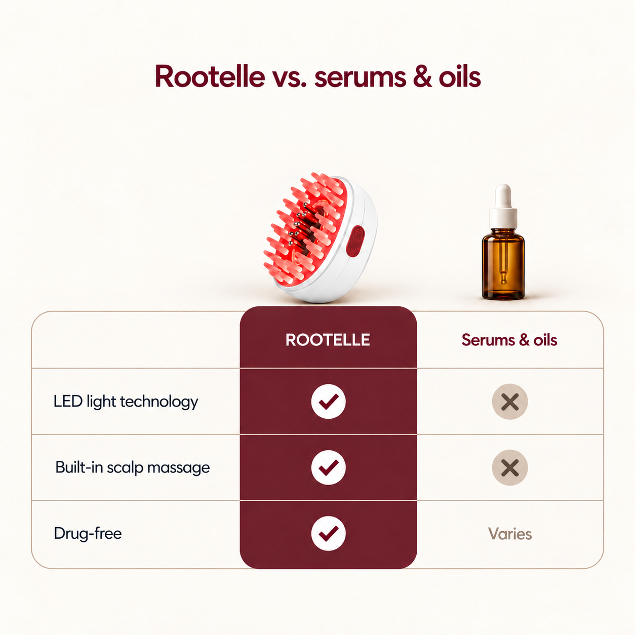 ROOTELLE LED Scalp Massager