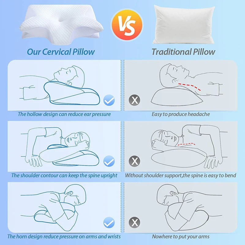 Ergonomic Contour Orthopedic Pillow for Neck Pain and Cervical