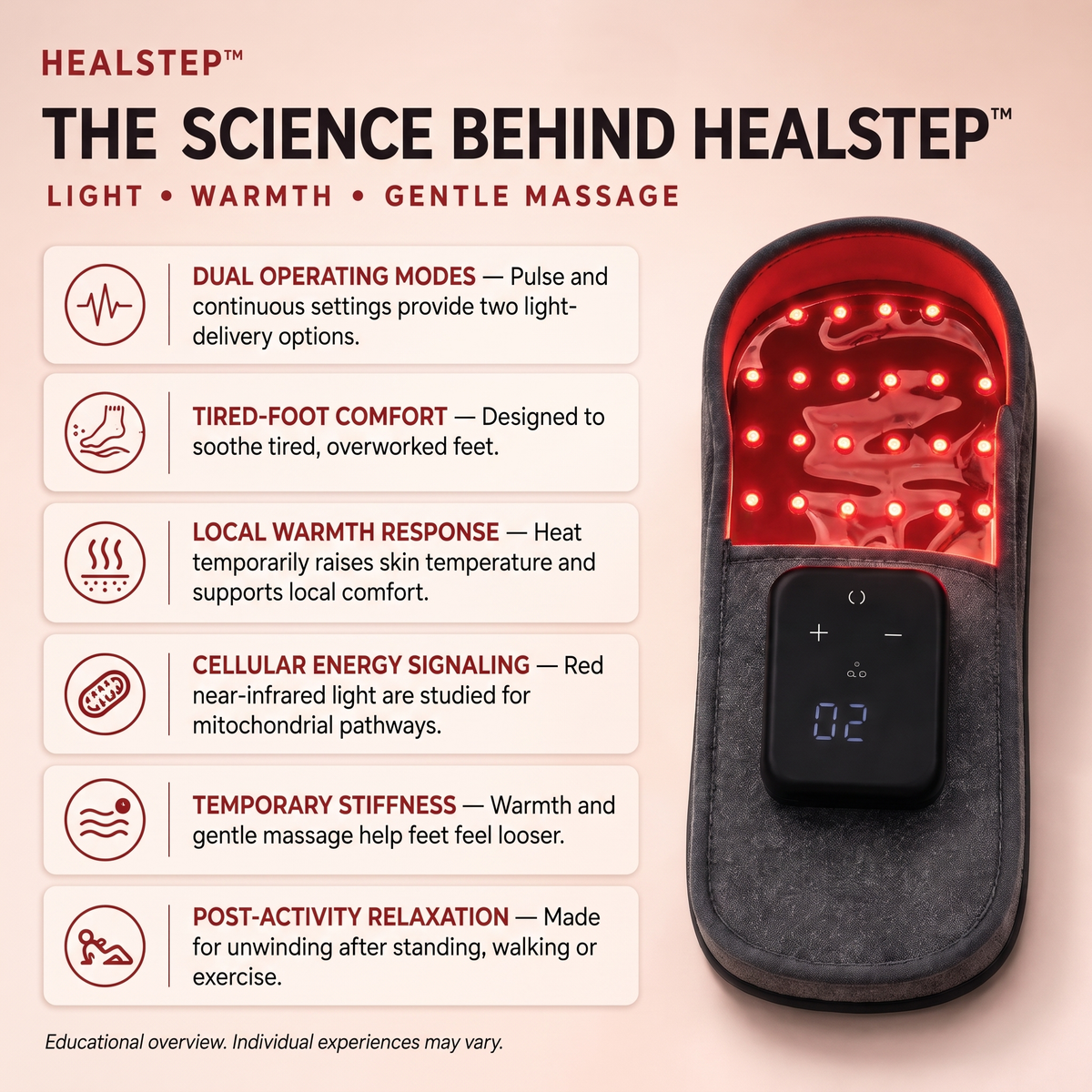 HealStep™ Red Light Therapy Slippers